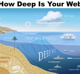 internet